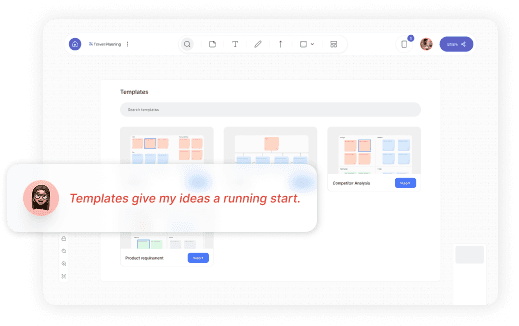 Ready-Made Templates